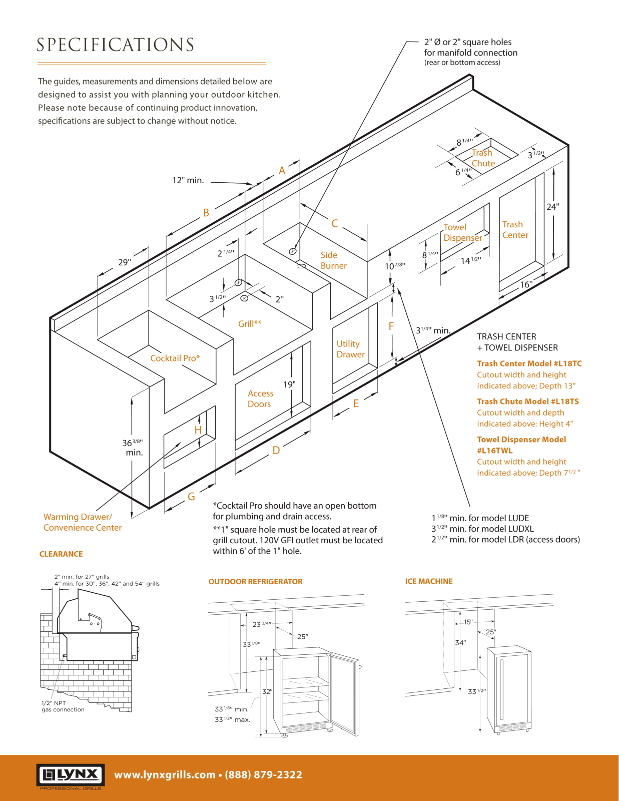 Lynx LSOP02 Specs