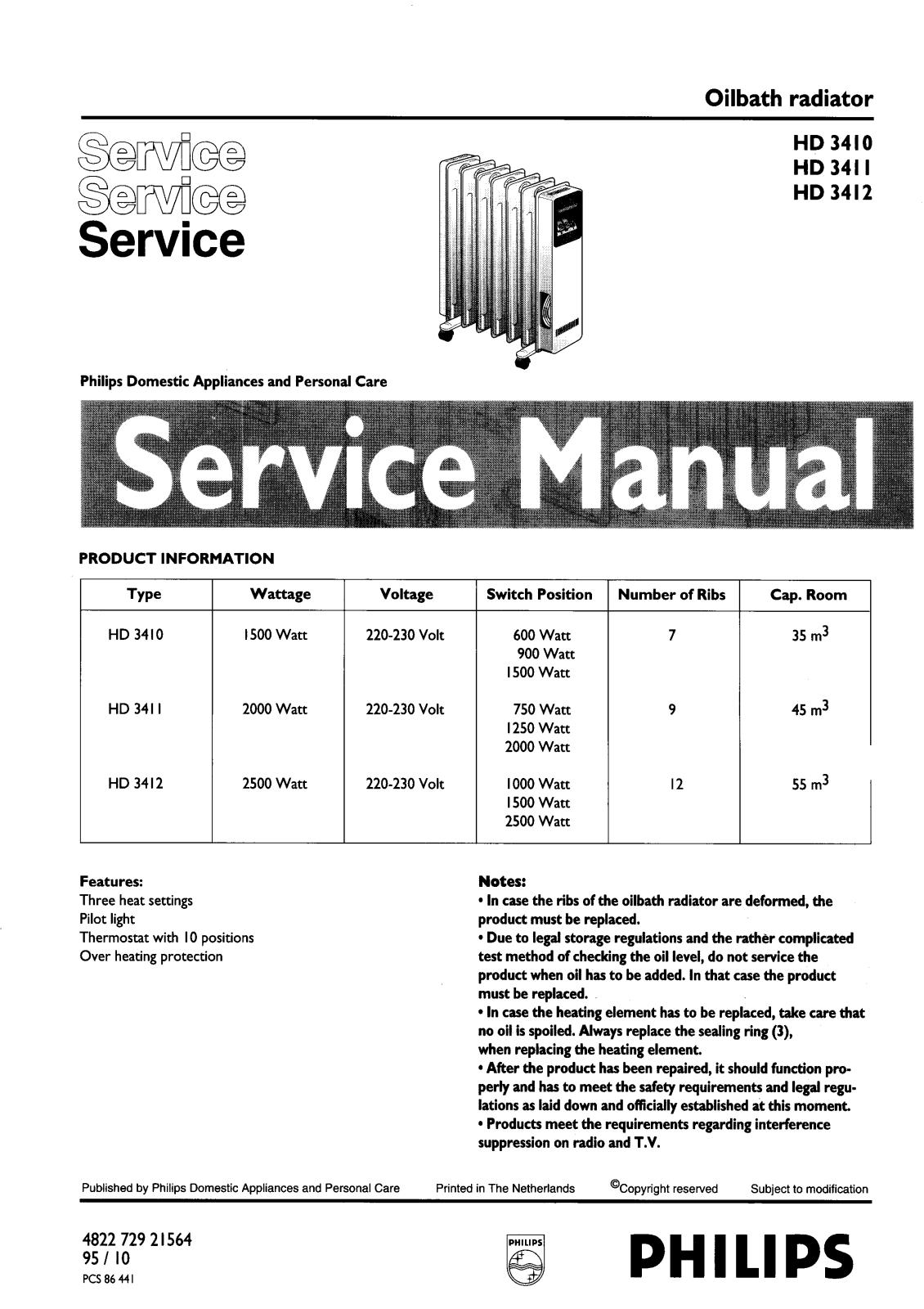 Philips HD3410 Service Manual