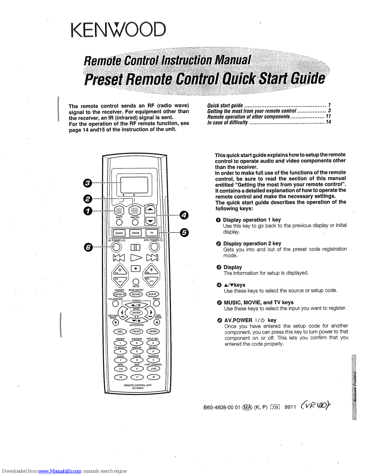 Kenwood Preset Remote, RC-R0810, VR-410 Control Quick Start Manual