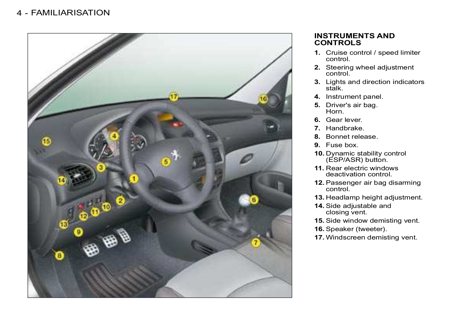 Peugeot 206 Dag                       2008 Owner's Manual