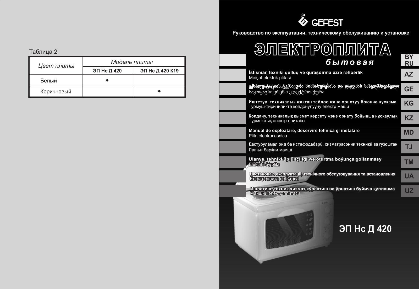 Gefest ЭПНсД 420 User Manual