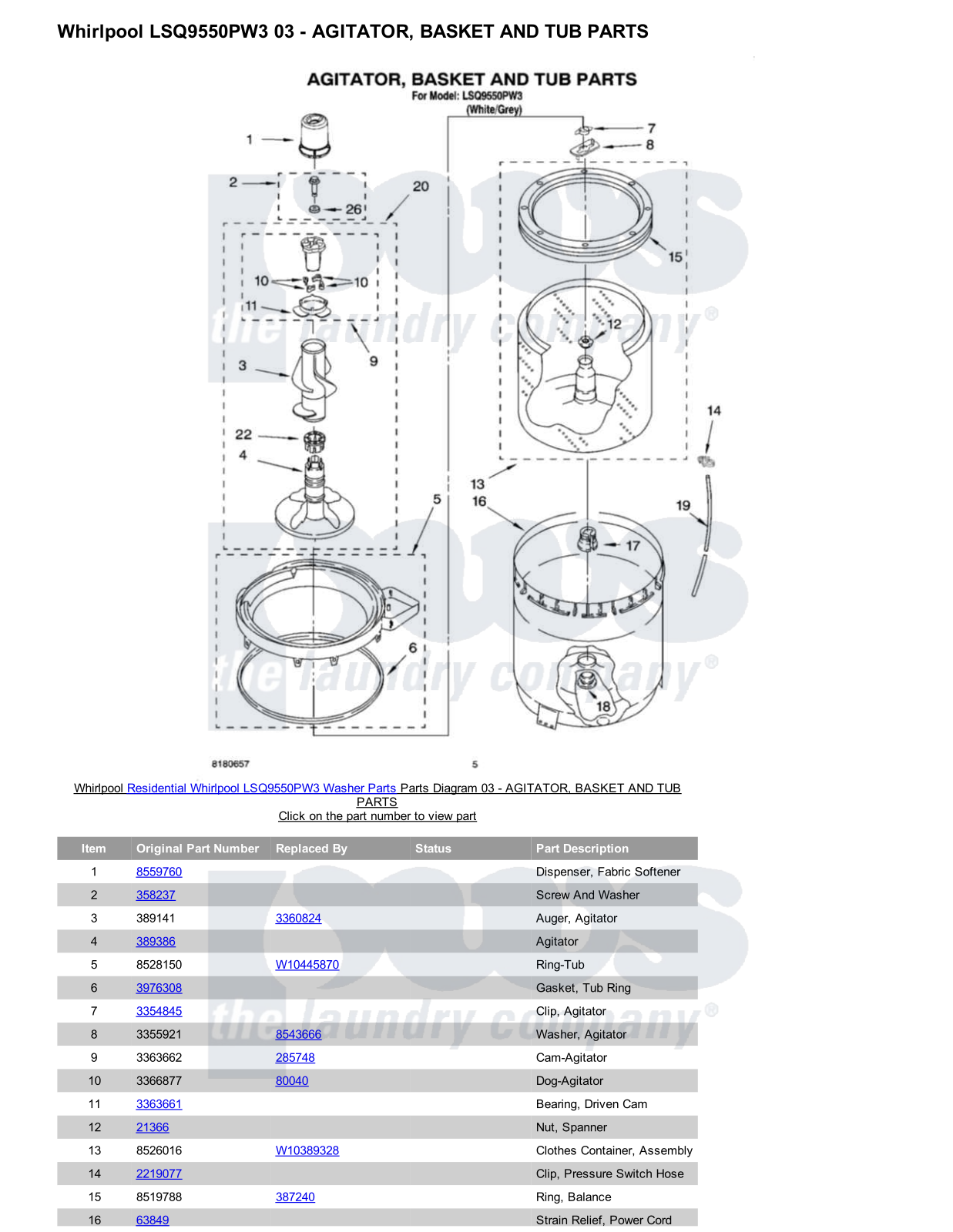 Whirlpool LSQ9550PW3 Parts Diagram