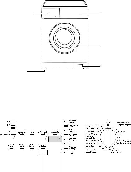 AEG EWF1490 User Manual