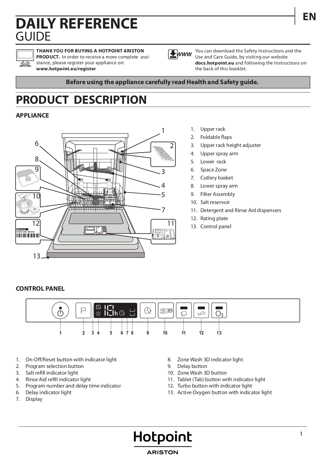 HOTPOINT/ARISTON HKIO 3T132 W O Daily Reference Guide