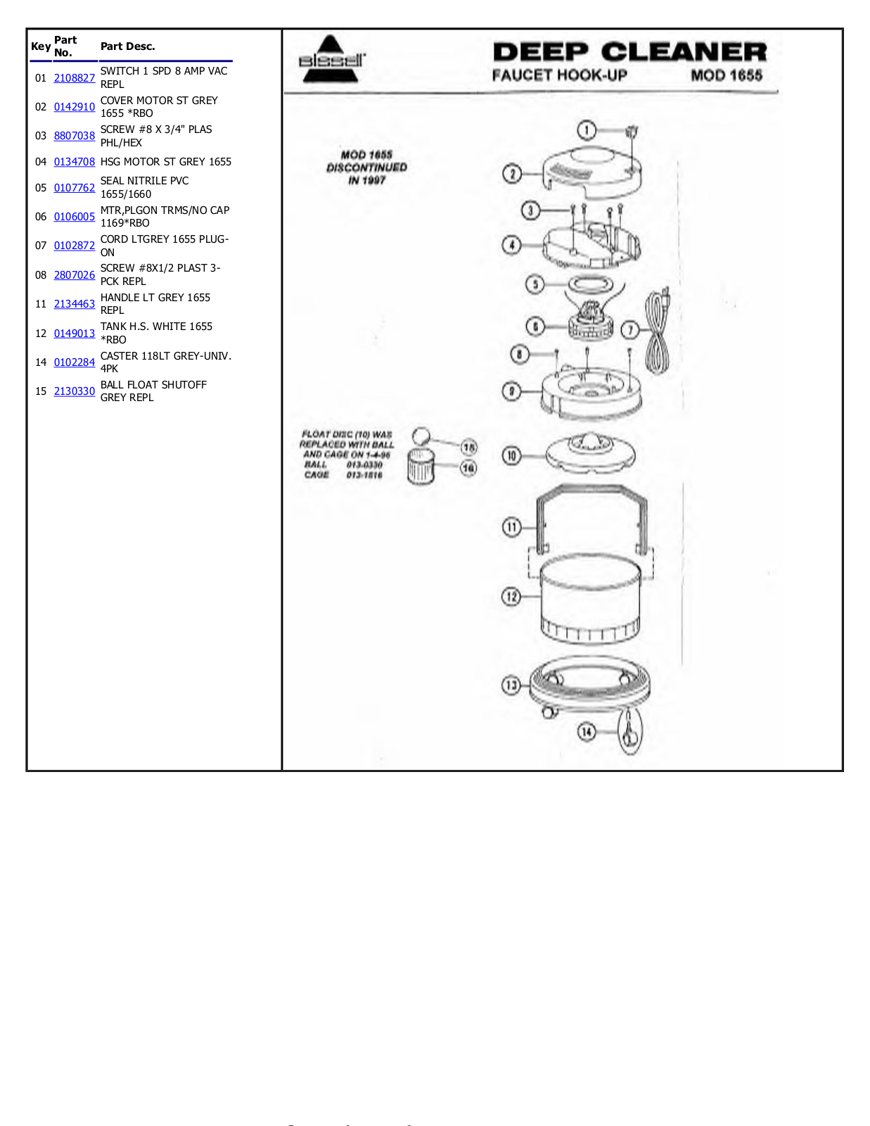 Bissell 1655 Owner's Manual