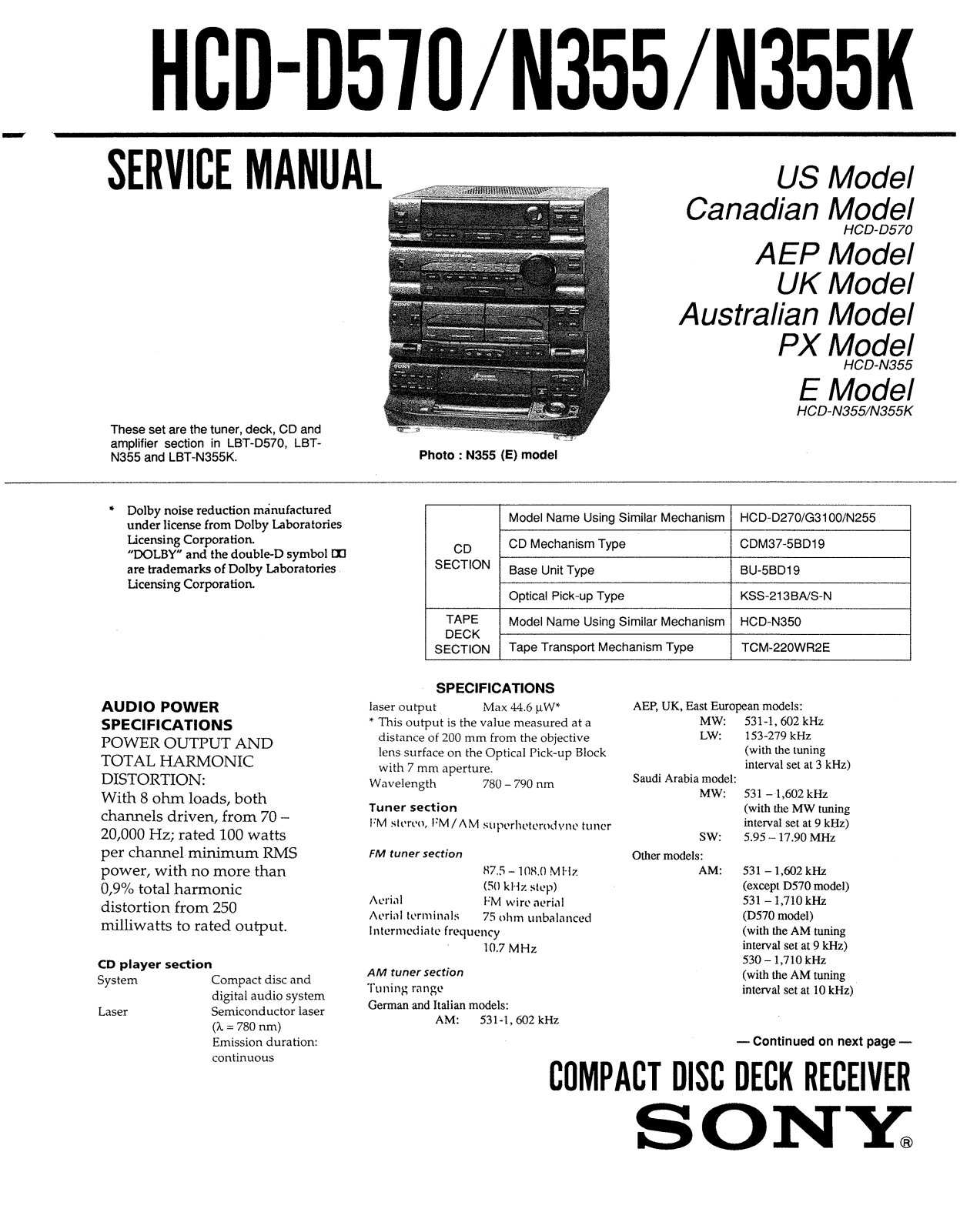 Sony HCD N355 Service Manual