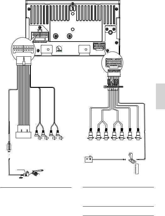 Philips CED1700 User Manual