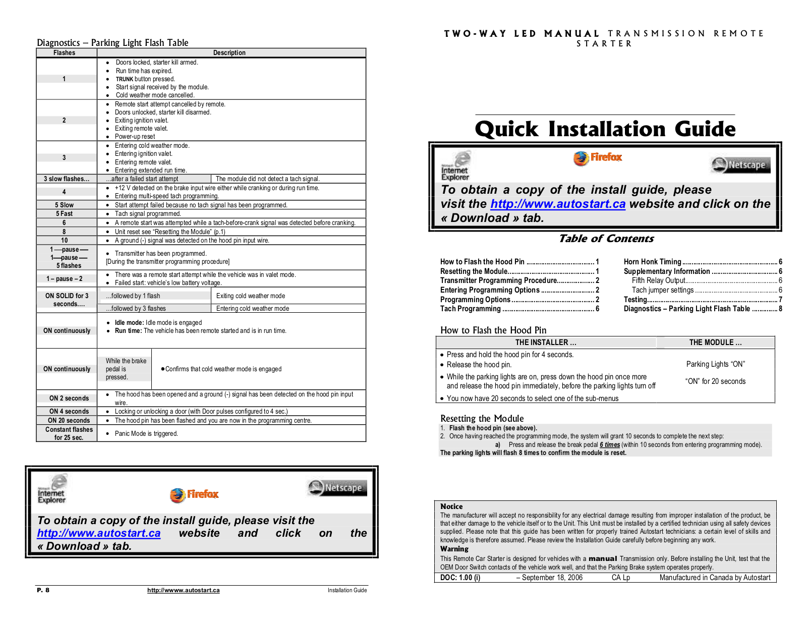 Autostart AS-2360i TW-FM Quick Guide