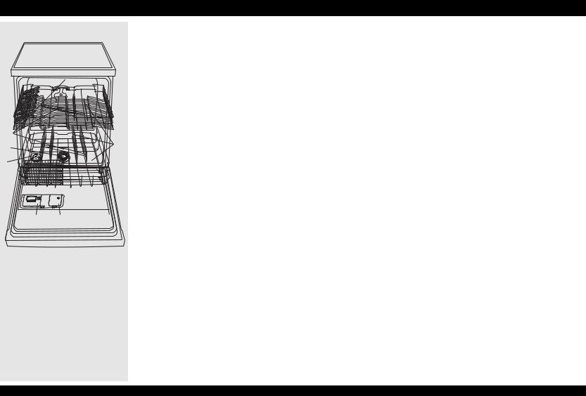 Bauknecht GSU 5545 PRODUCT SHEET