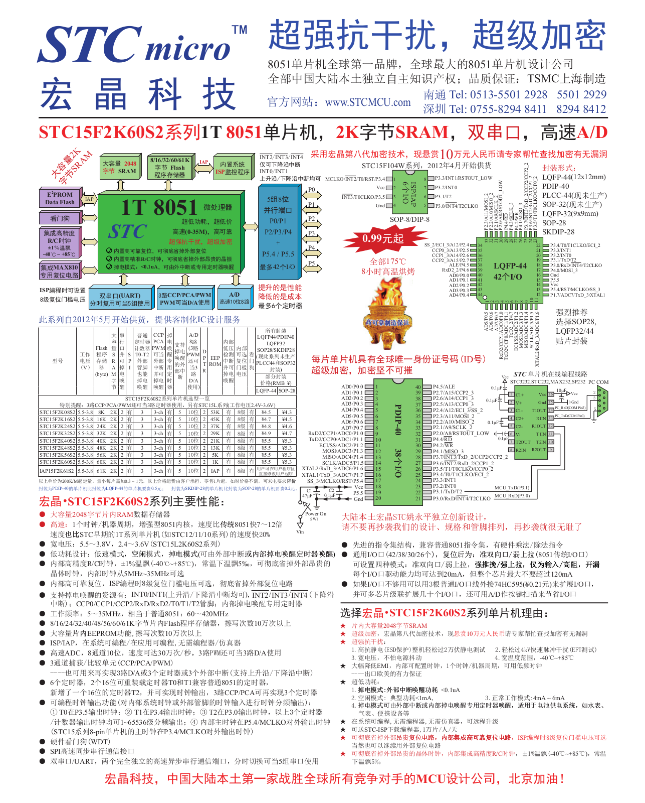 STC STC15F2K60S2 User Manual