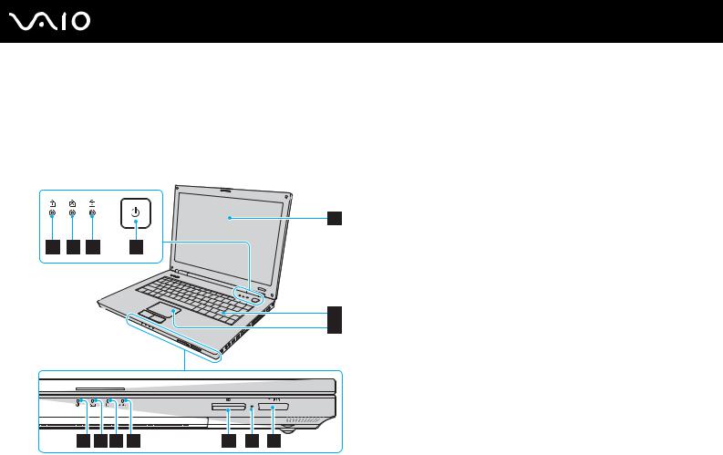 Sony VGN-N21S, VGN-N29VN, VGN-N21M, VGN-N21E, VGN-N21ZR User Manual