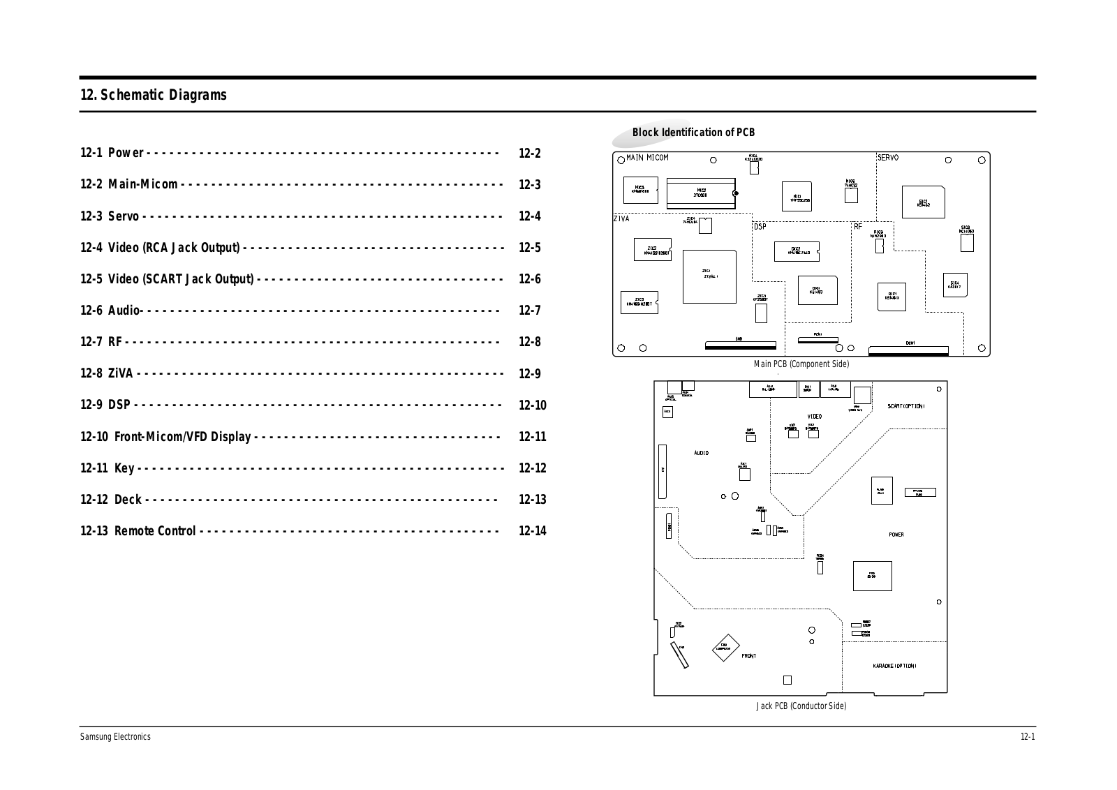 Samsung DVD-518 Schematics Diagram