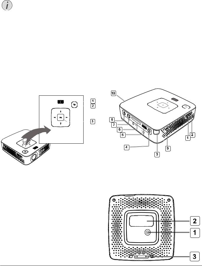 Philips PPX3410, PPX3407 User Manual