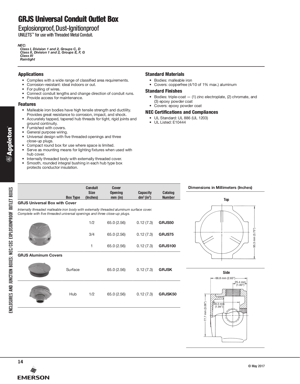 Appleton GRJS Universal Conduit Outlet Box Catalog Page