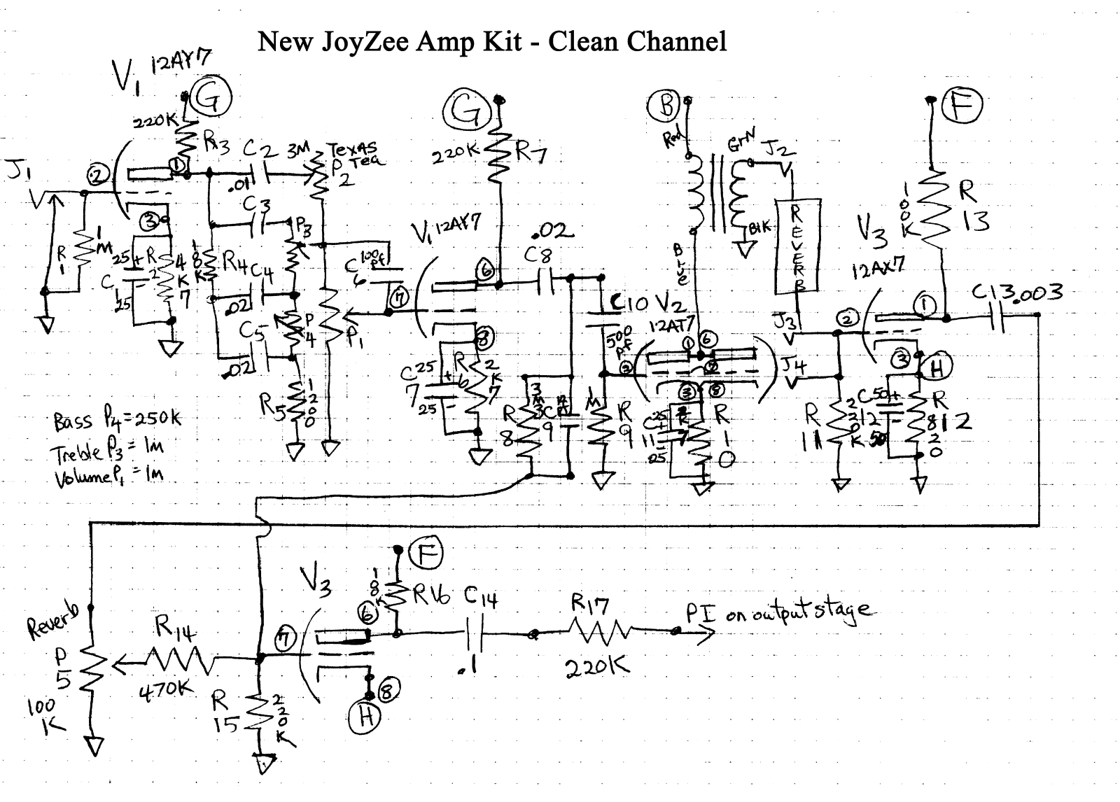 Kendrick climax schematic