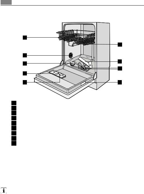 ELECTROLUX F78400VI0P User Manual