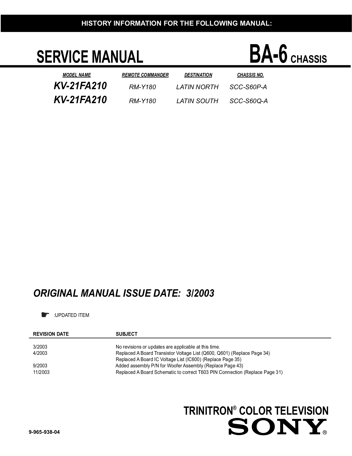 SONY KV-21FA210, KV-21FA21 Service Manual