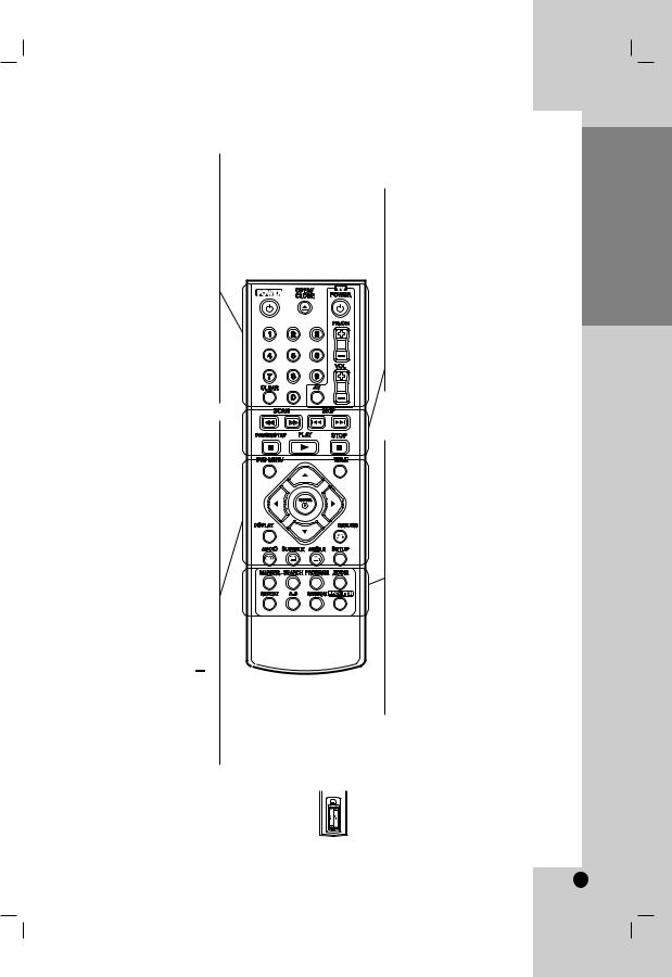 LG DV298H-E3T User Manual