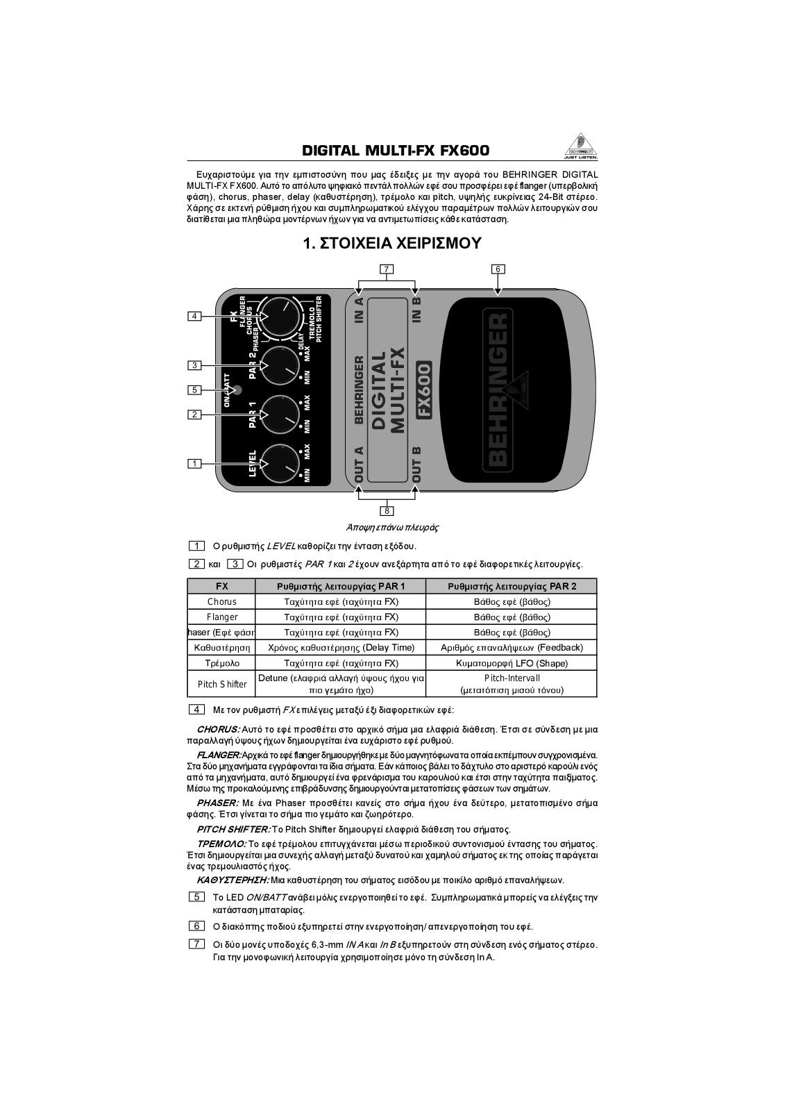 Behringer FX600 User Manual