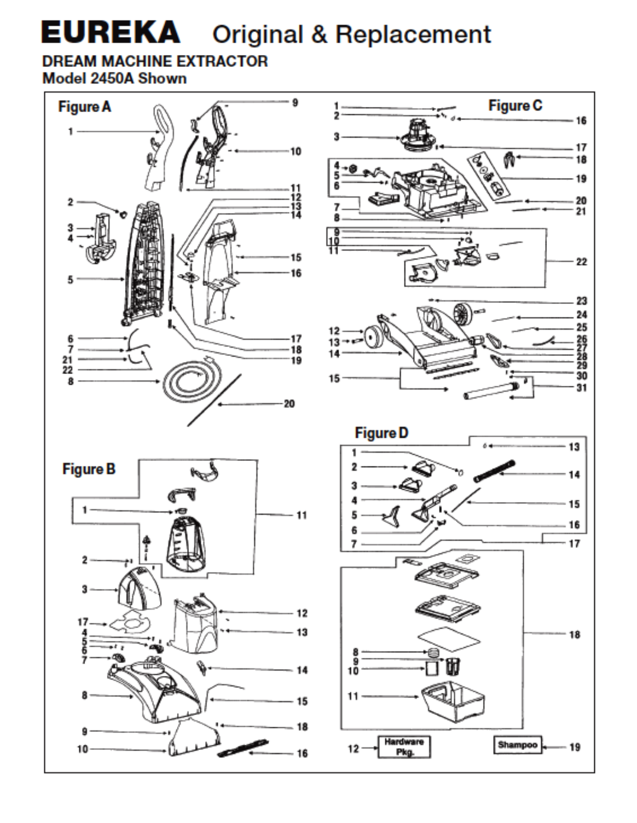 Eureka 2450a Owner's Manual