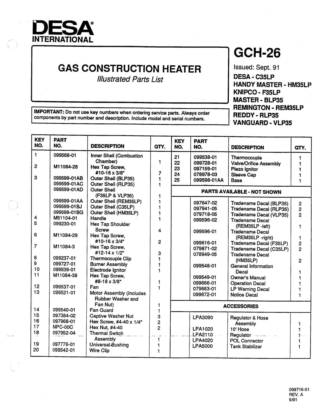 Desa Tech BLP35, C35LP, F35LP, VLP35 Owner's Manual