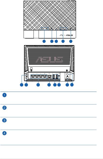 ASUS DSL-AC56U User Manual