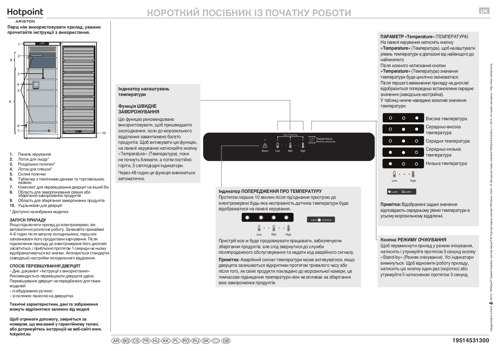 HOTPOINT/ARISTON UH6 1T W Daily Reference Guide