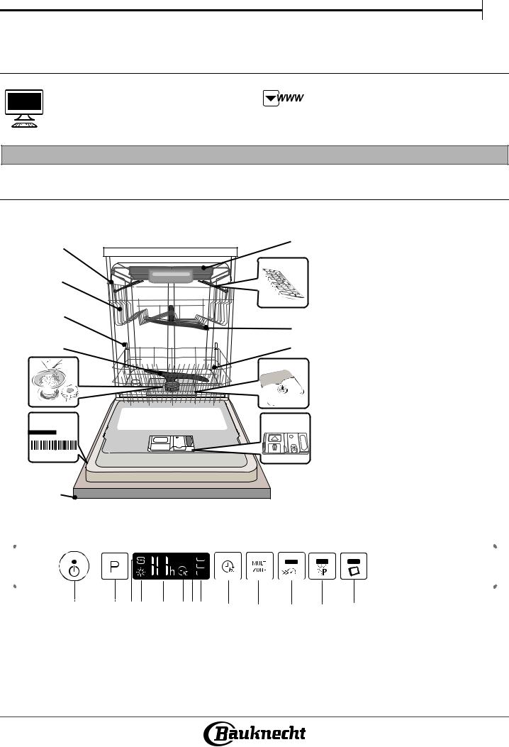 BAUKNECHT BCIO 3T333 DEL CH, BCIO 3T333 DELS CH Daily Reference Guide