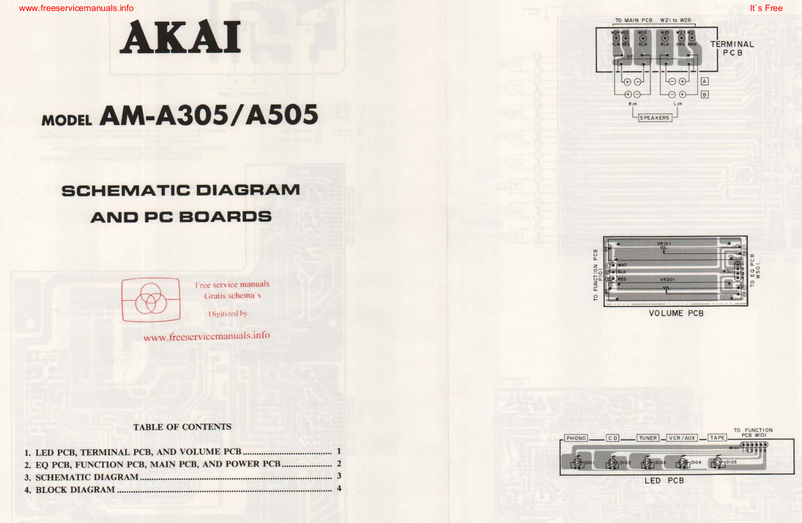 Akai AM-A305, AM-A505 Schematic