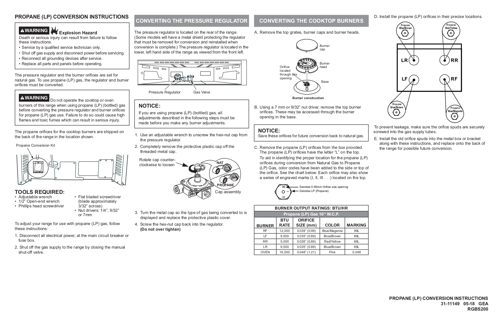 Hotpoint RGBS200DMWW User Manual