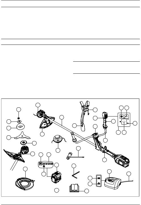 Husqvarna 520iRX operation manual