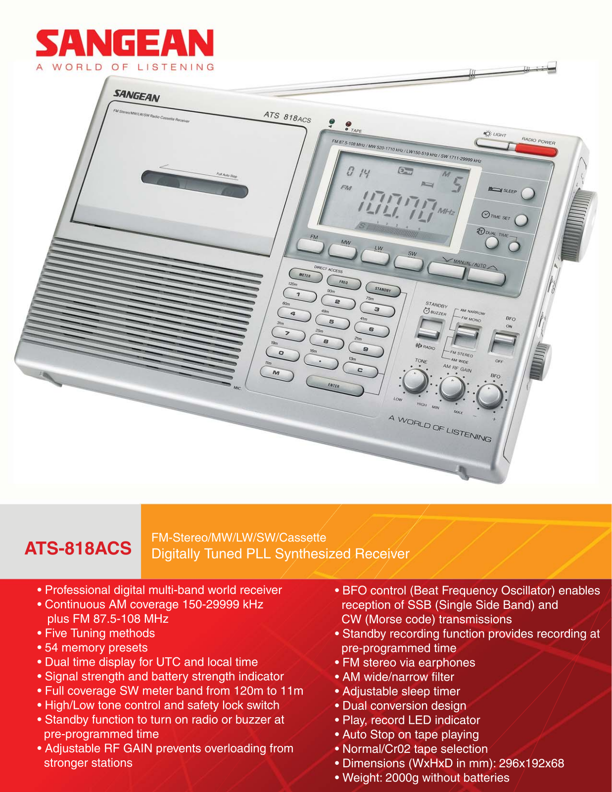 Sangean Electronics ATS818ACS User Manual