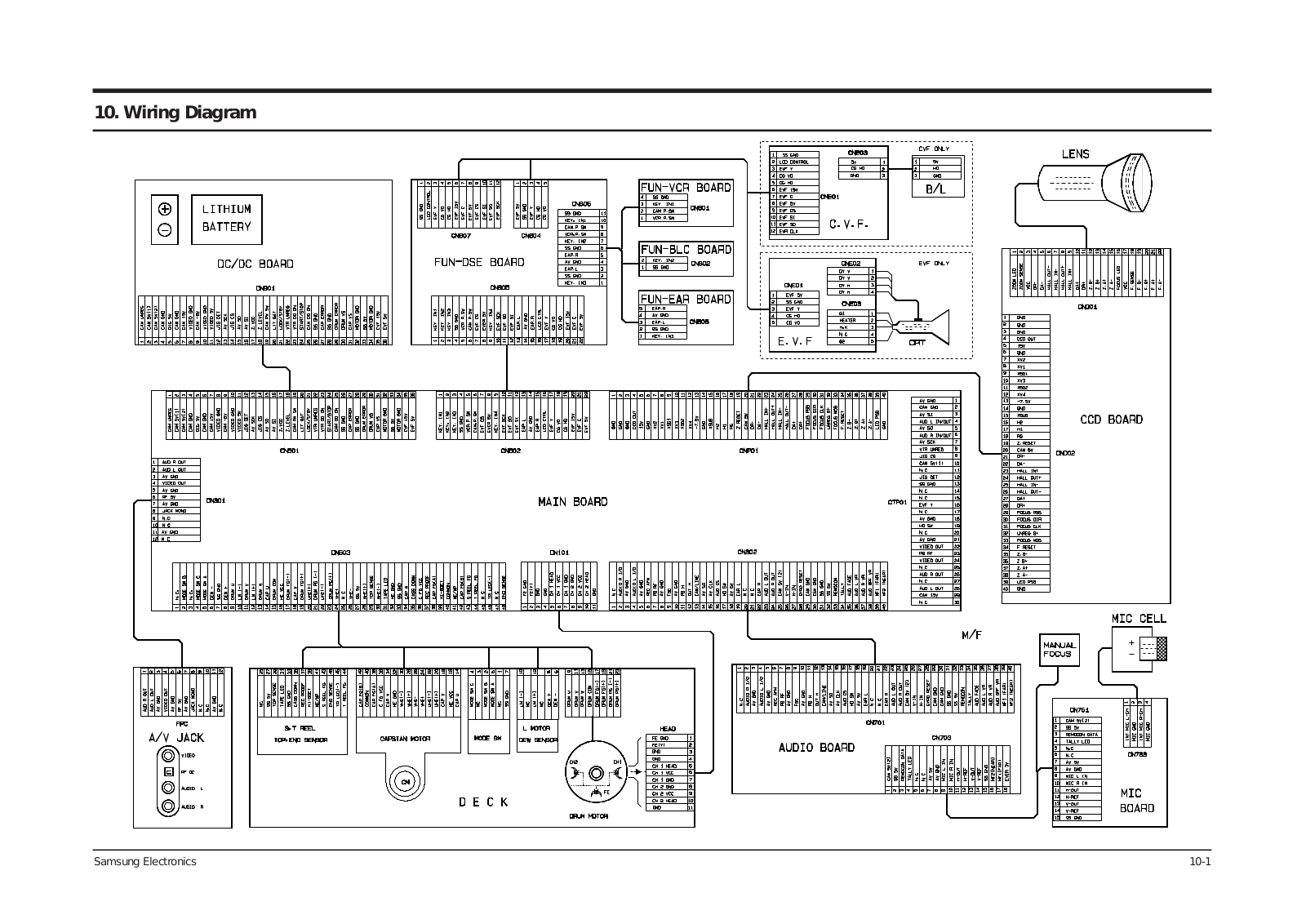 Samsung VP-A15, vp-a17, vp-a18, VP-A12 Wiring Diagram