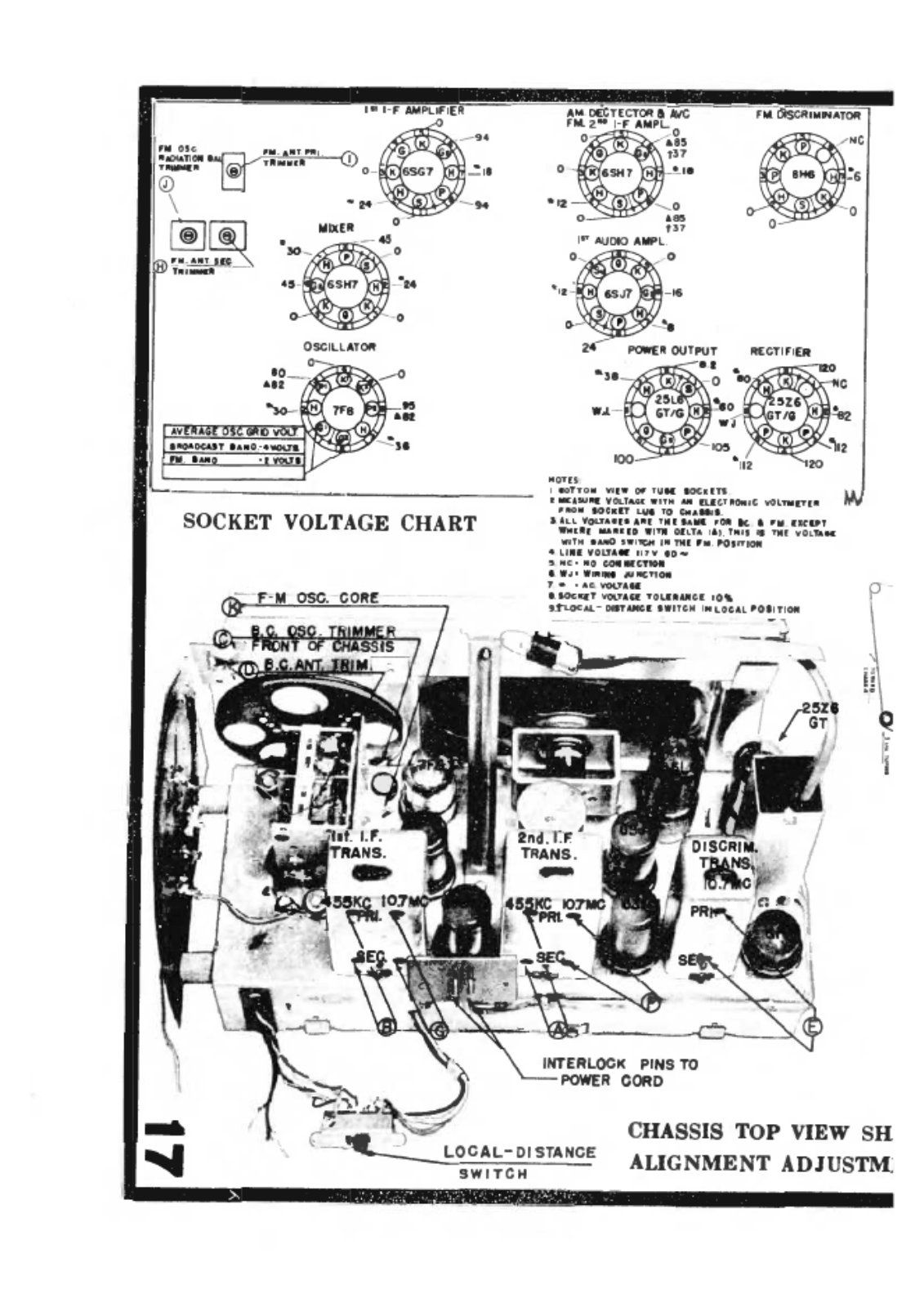 Siare Crosley 88ta, 88tc schematic