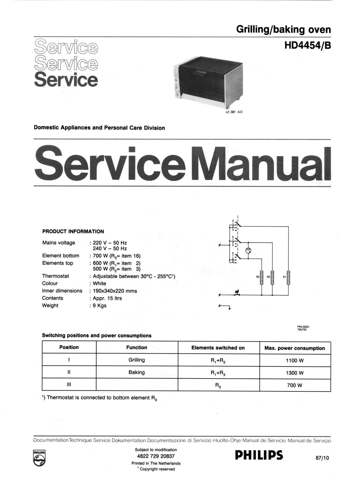 Philips HD4454B Service Manual