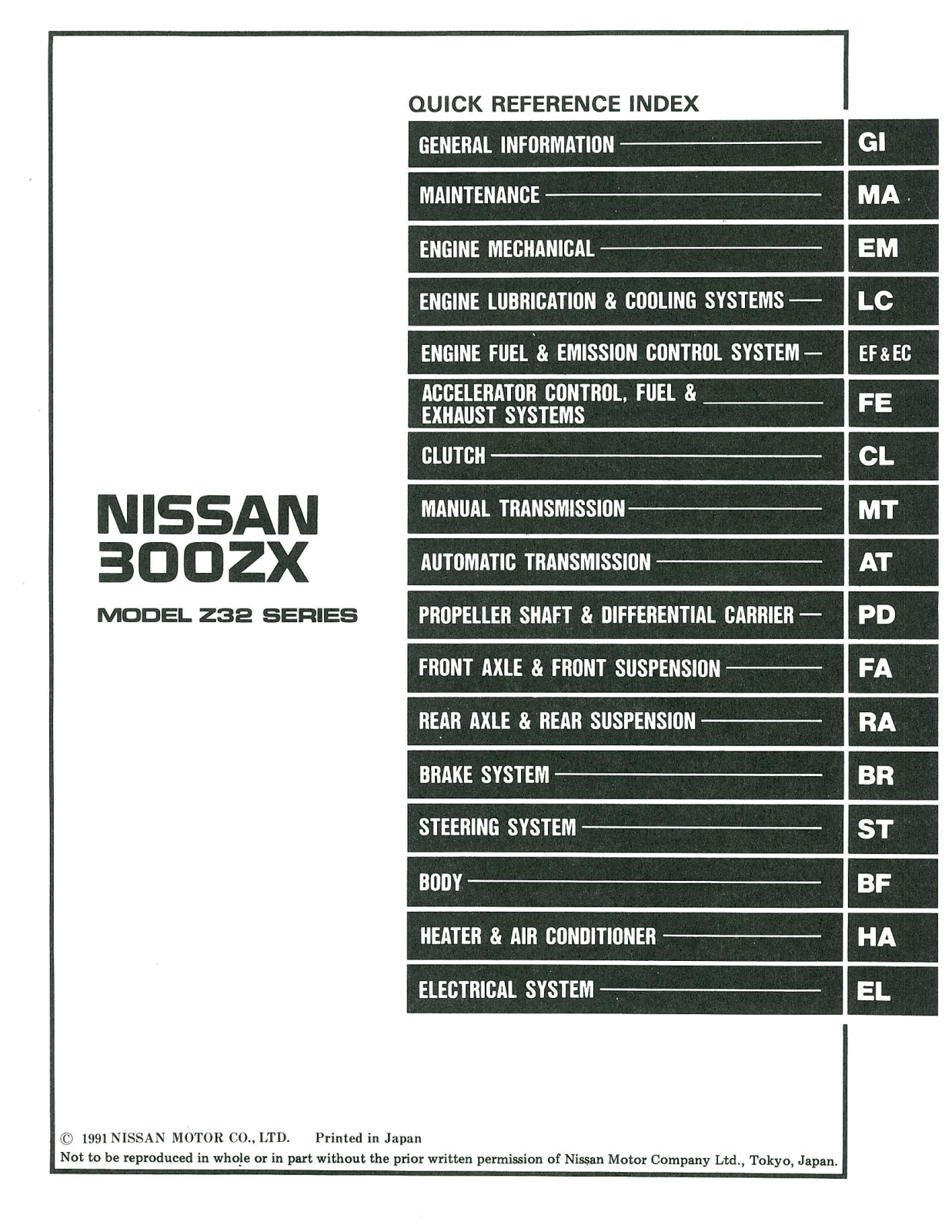 Nissan 300ZX 1992 User Manual