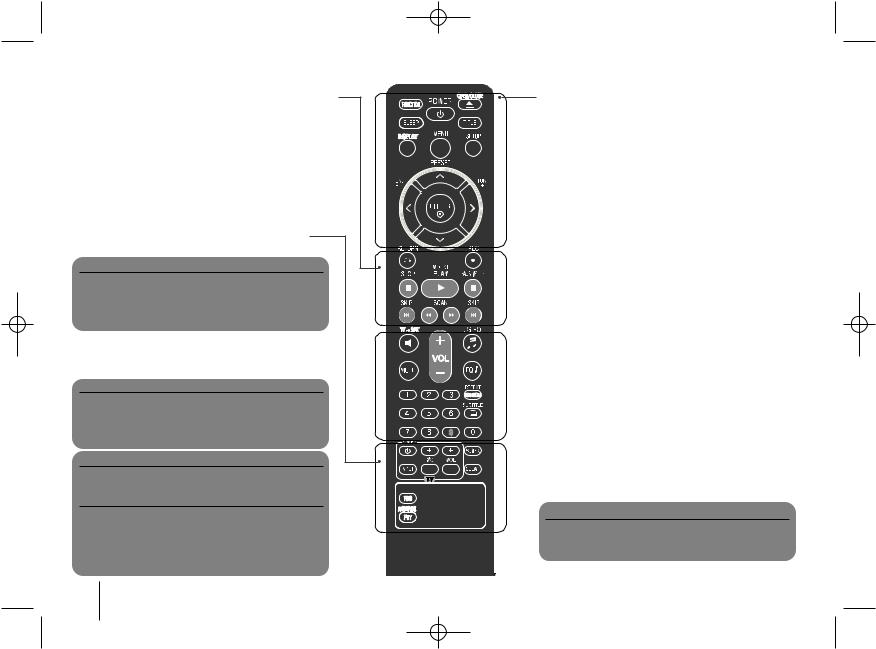 LG FB44-D0F User manual