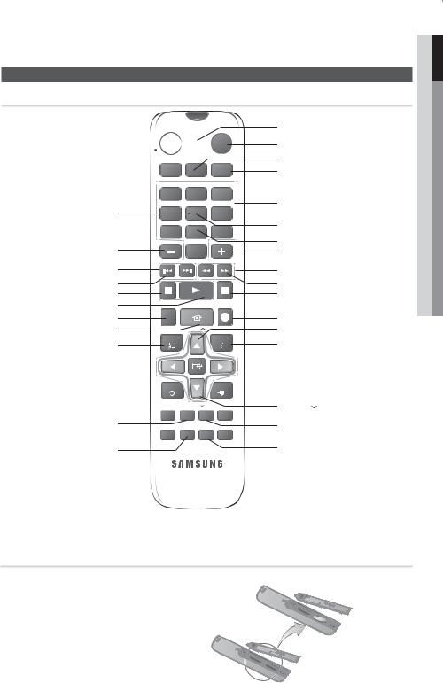 Samsung MM-E320D, MM-E330D user manual