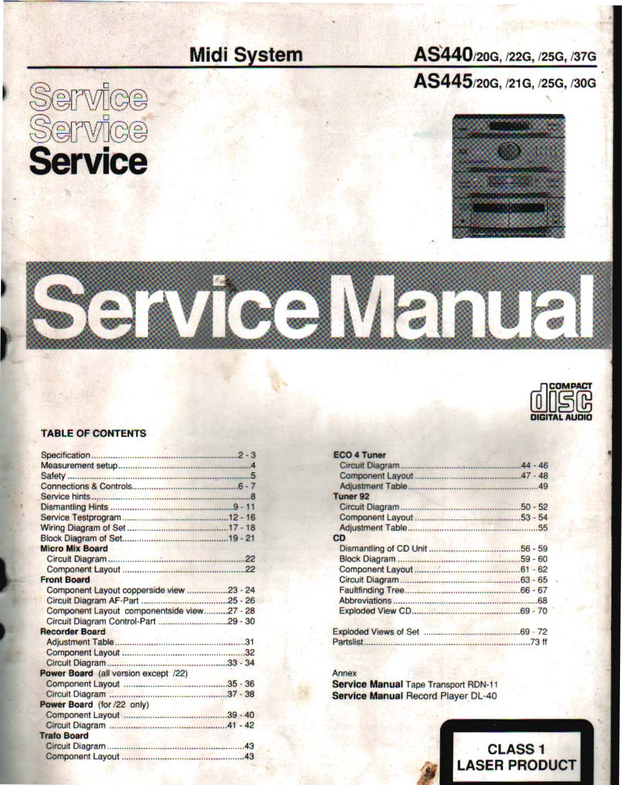 Philips AS440-20G, AS440-22G, AS440-25G, AS440-37G, AS445-20G Service Manual