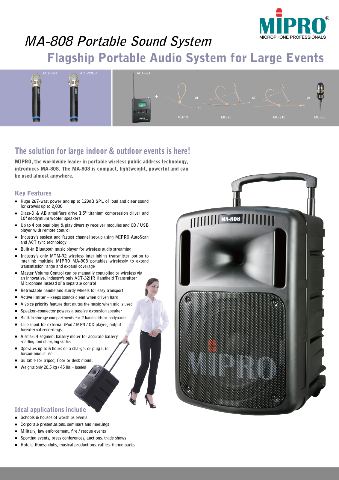 MIPRO MA808EXPII User Manual