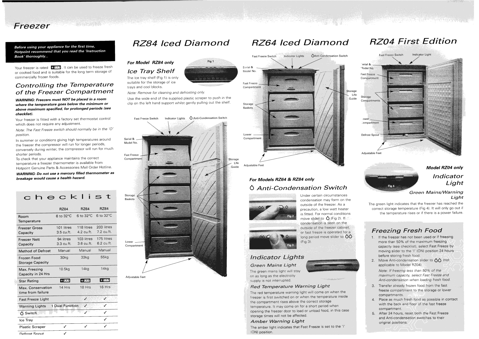 Creda HB49322 User Manual