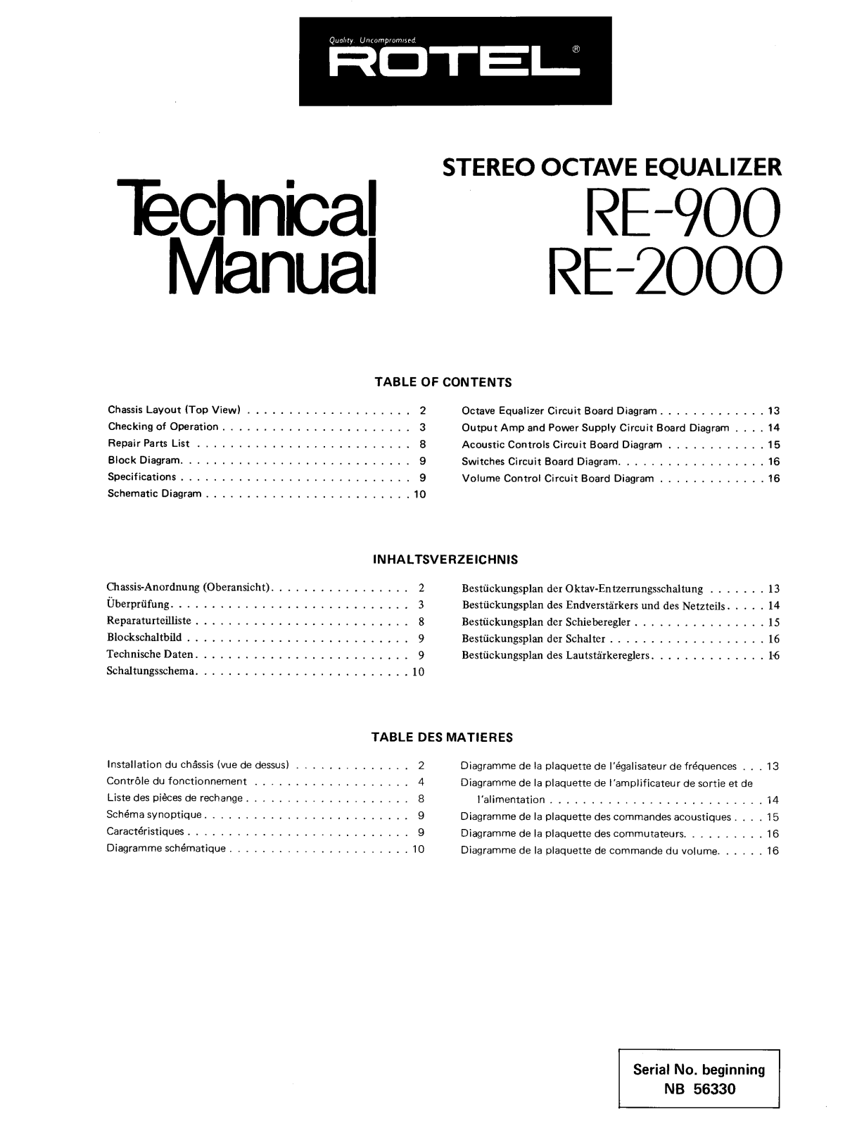 Rotel RE-2000, RE-900 Service manual