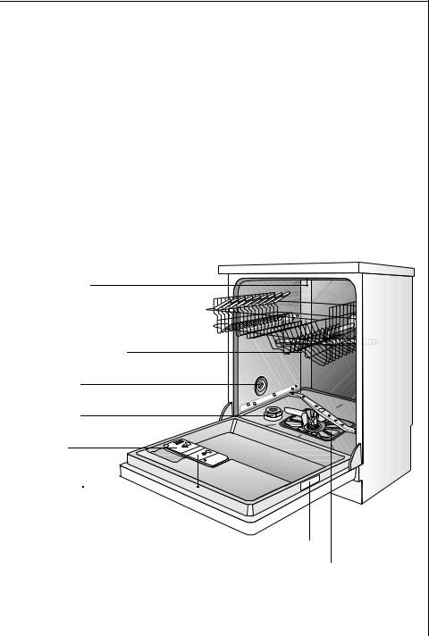 AEG FAVORIT 50650 User Manual