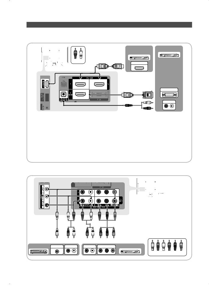 Samsung LN55C610N1F, LN46C610N1F, LN46C630K1F, LN55C630K1F, LN40C630K1F User Manual