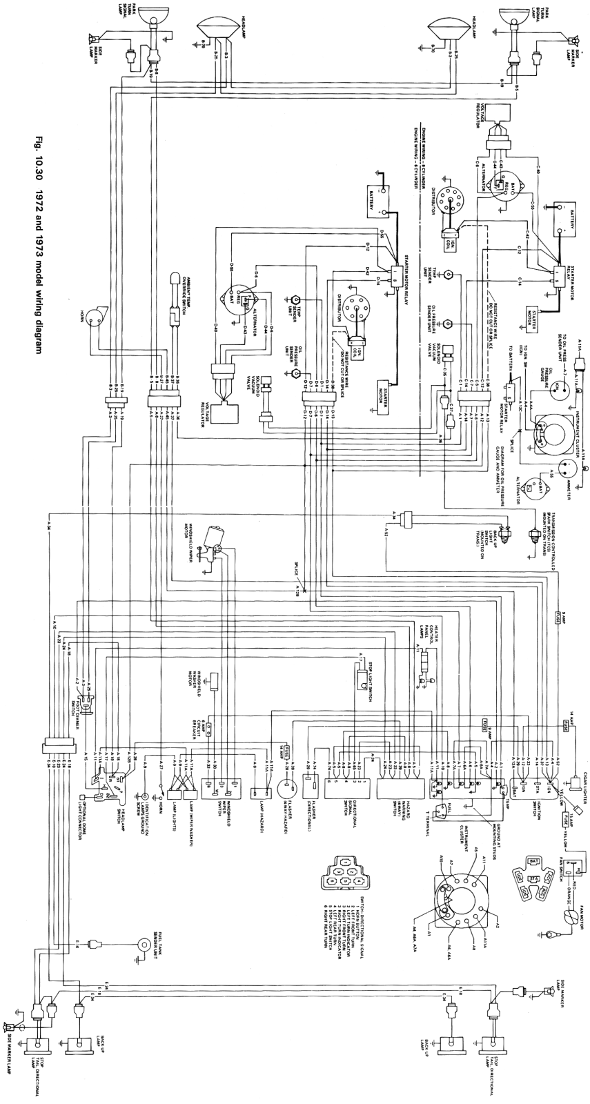 Jeep Vehicles 1972, 1973 schematic - ManualMachine.com