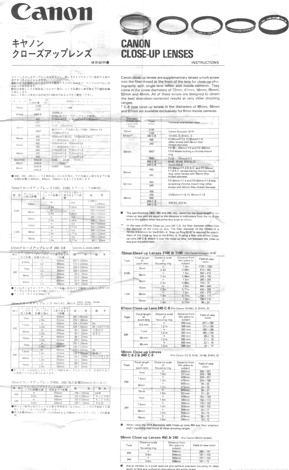 Canon CLOSE UP LENSES User Manual