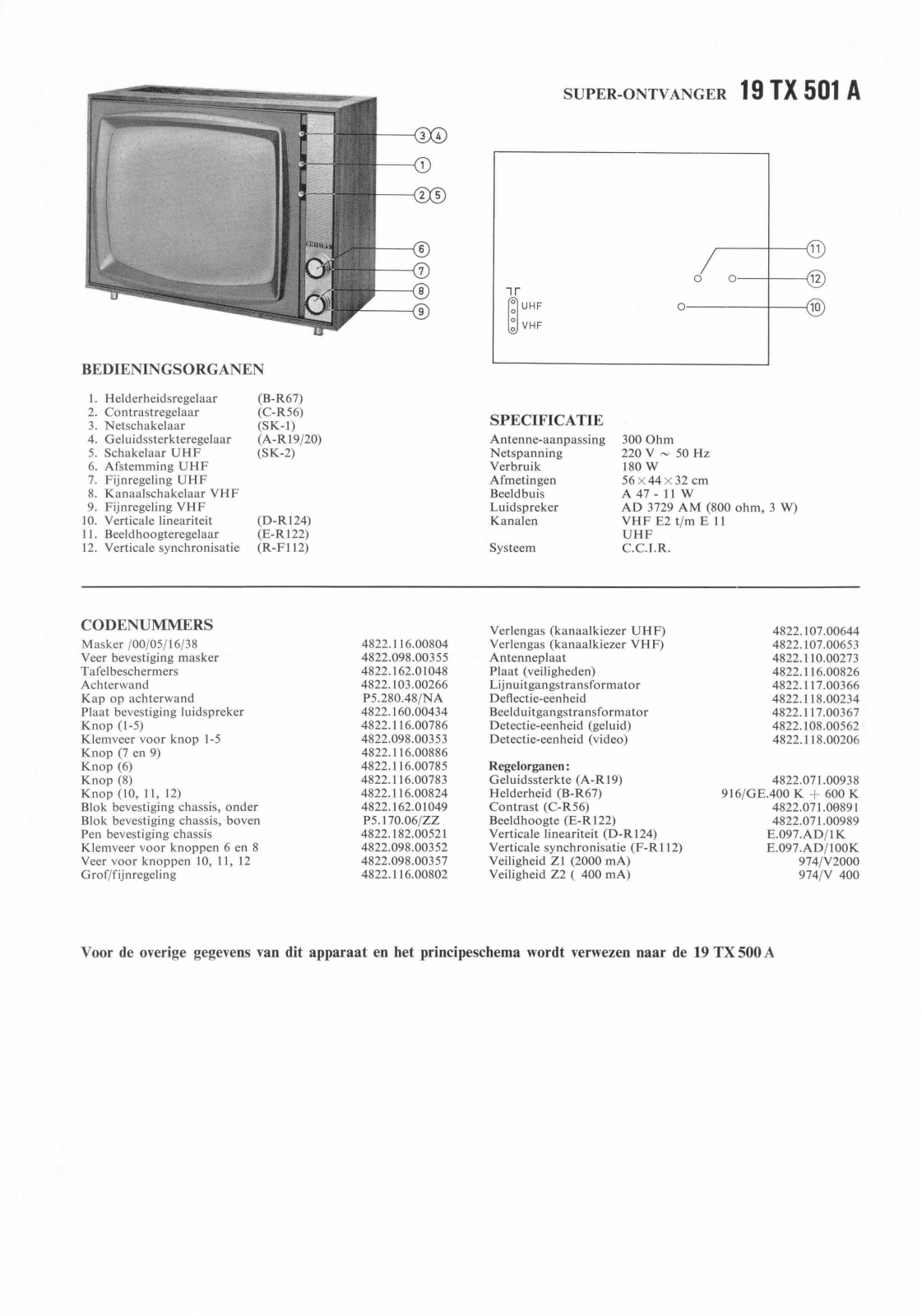 PHILIPS 19TX501A Service Manual