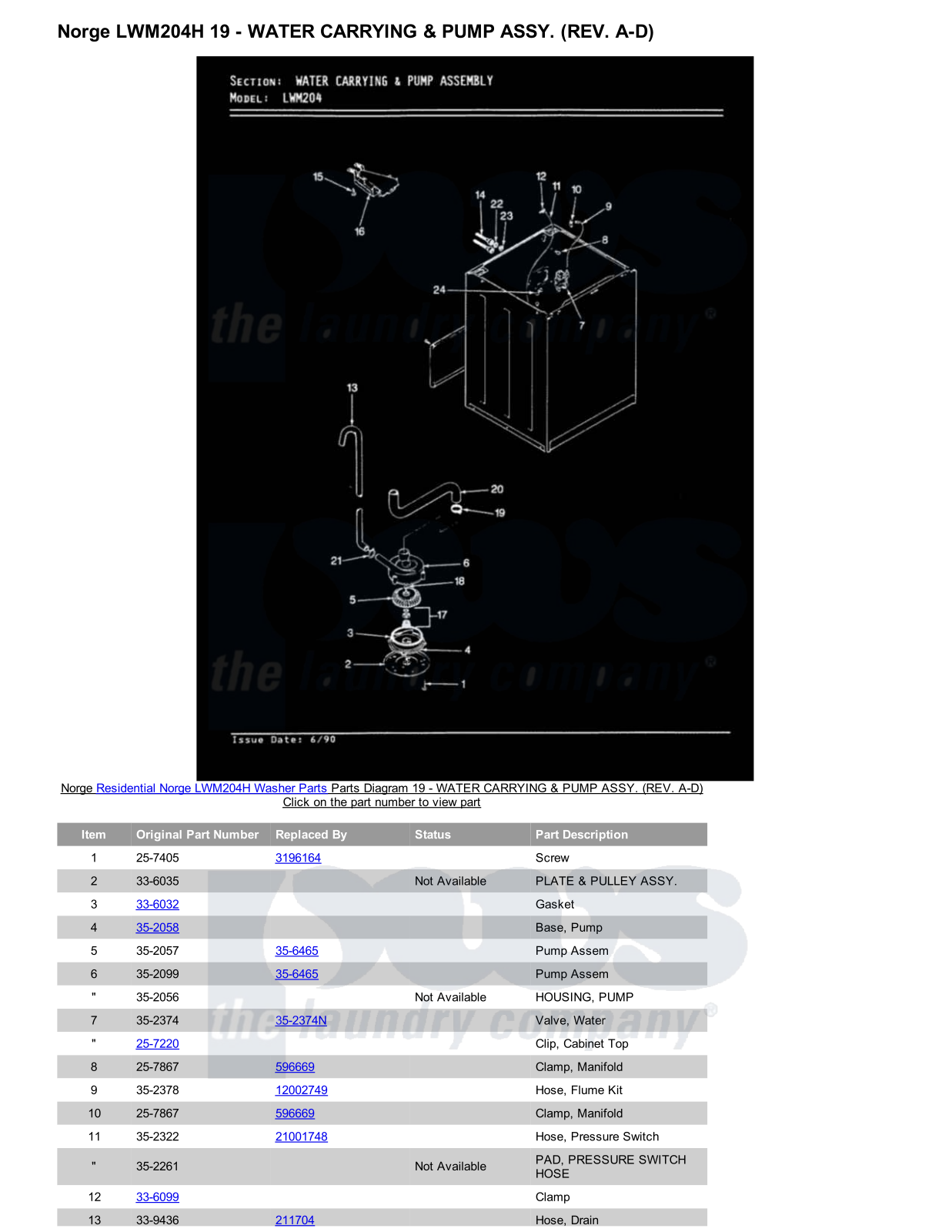 Norge LWM204H Parts Diagram