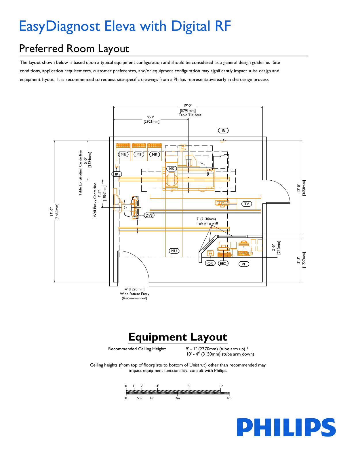 PHILIPS EasyDiagnost Eleva User Manual