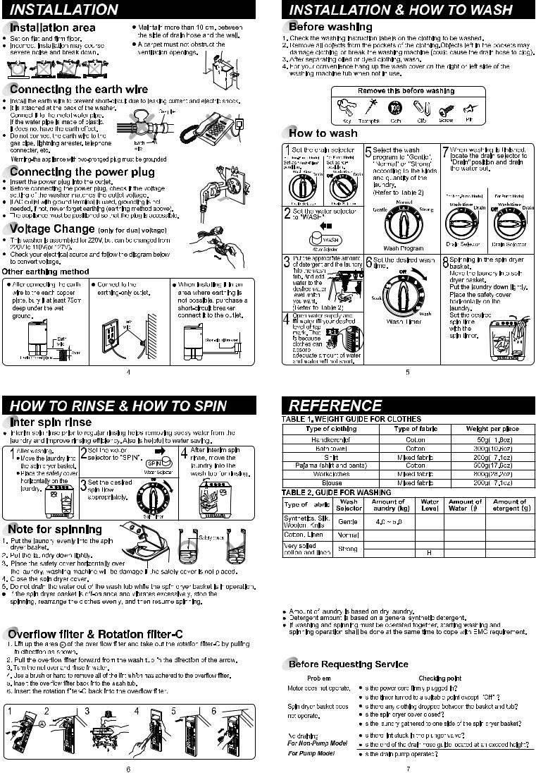 LG WP-1460 User Manual